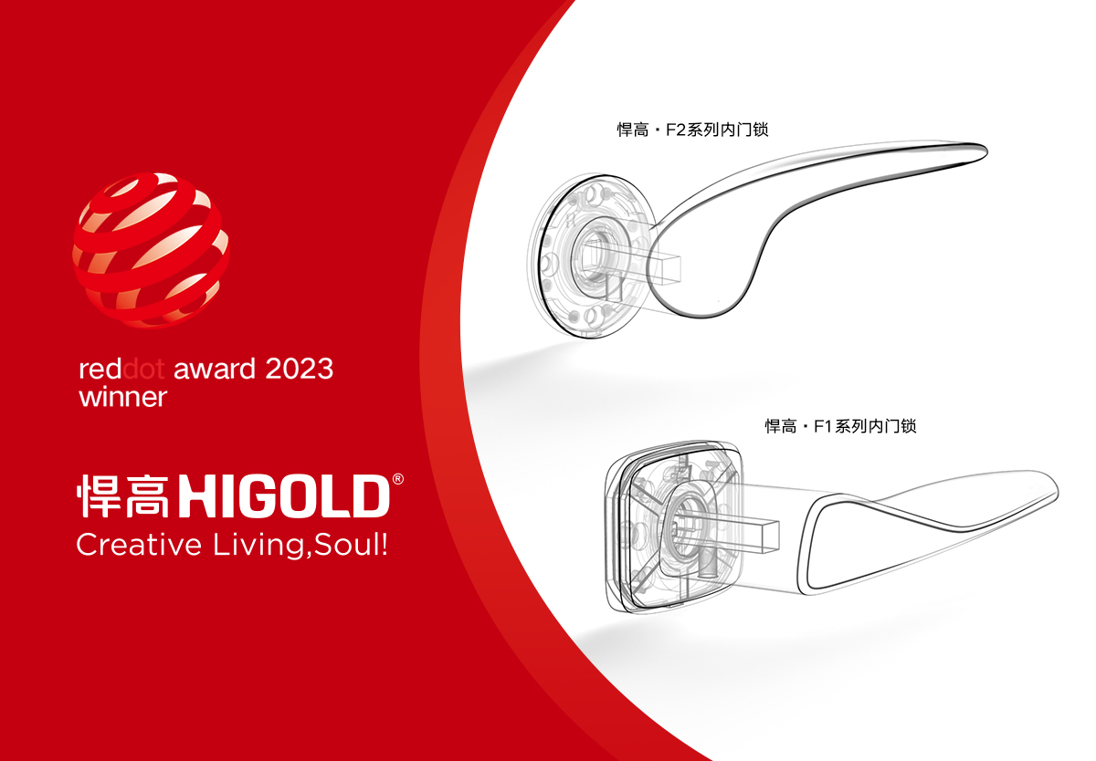 喜訊 | 中國原創，紅動世界！悍高再獲2枚德國紅點設計獎