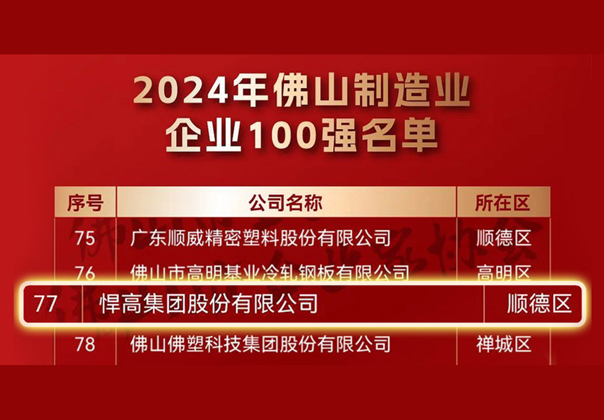 喜訊 | 祝賀悍高等三家家居五金企業(yè)進(jìn)入佛山市2024制造業(yè)百強(qiáng)